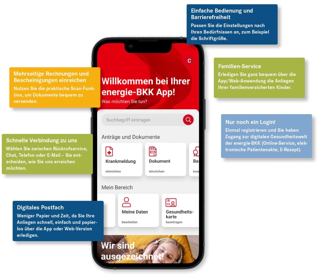 Infografik Meine Energie BKK App