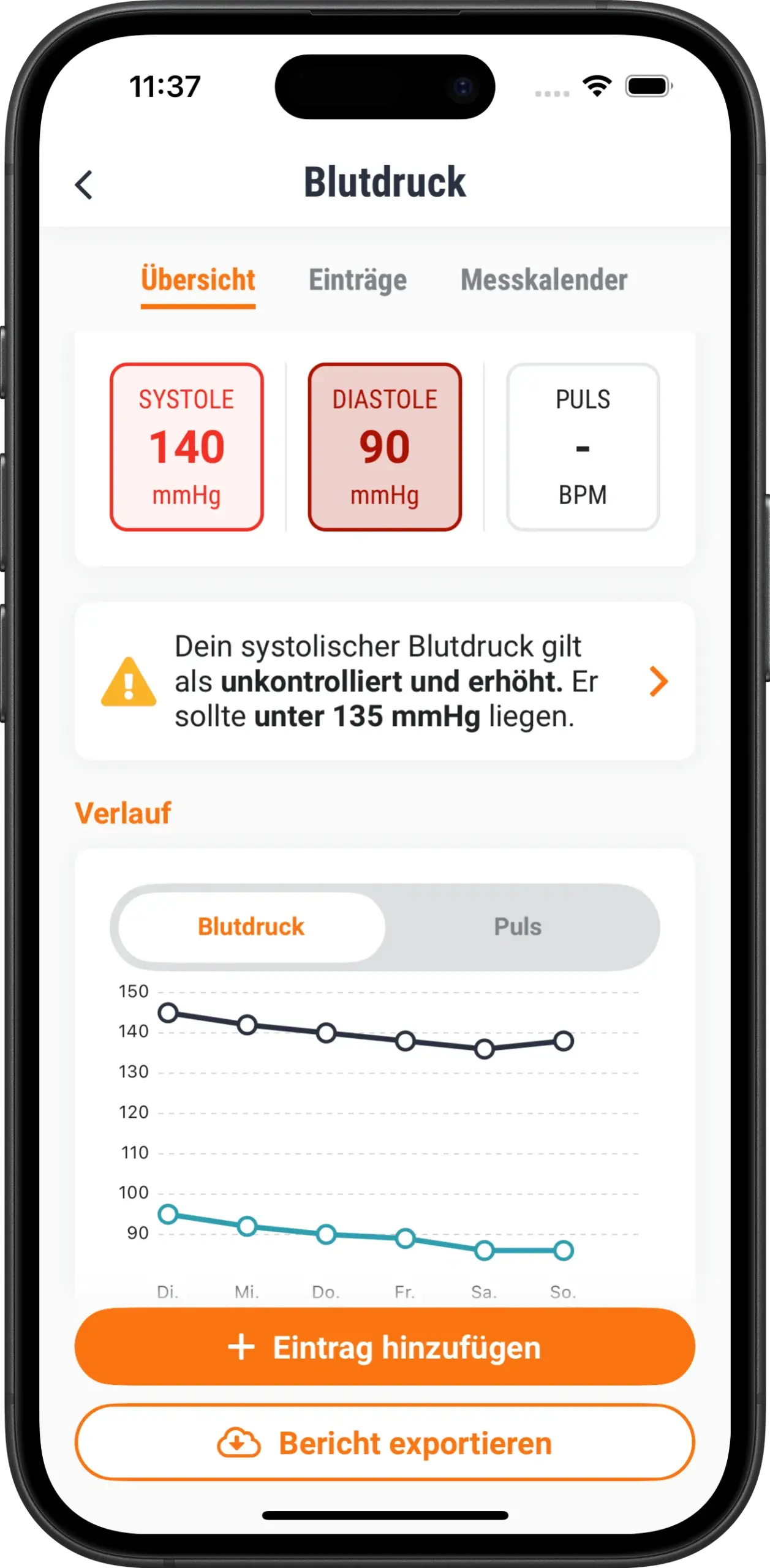 Das Bild zeigt einen Screenshot der manoa App mit der Blutdruckübersicht